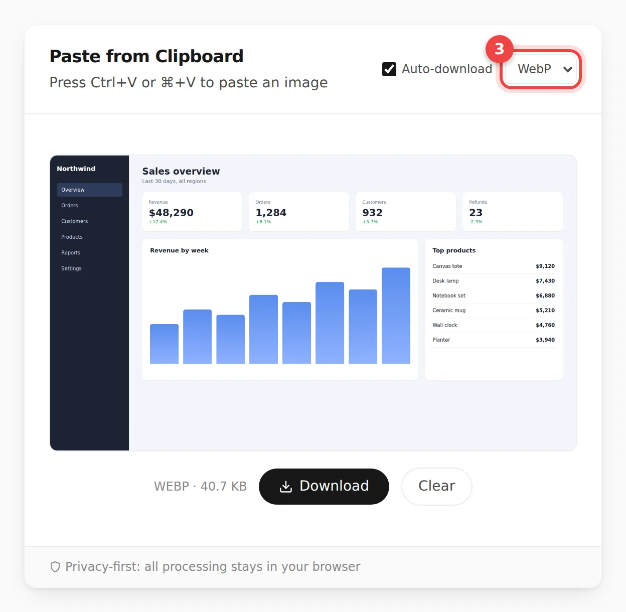 PasteDownloadApp with the pasted dashboard preview and the format menu set to WebP, circled in red and marked with a number 3